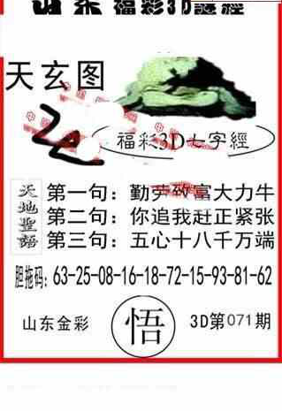 23071期: 福彩3D丹东全图分析