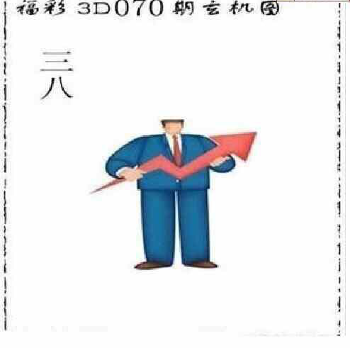 23070期: 太湖图福彩3D精品预测