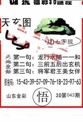 24043期: 福彩3D丹东全图分析