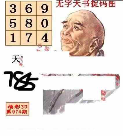 23074期: 福彩3D丹东全图分析