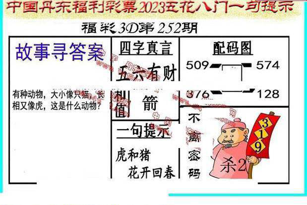 23252期: 福彩3D丹东全图分析