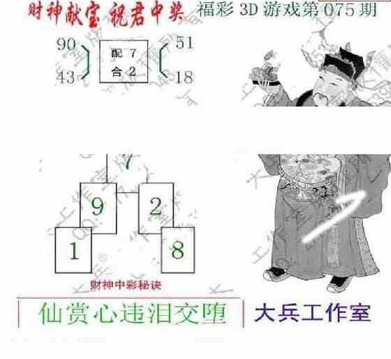 23075期: 大兵福彩3D黄金报图版