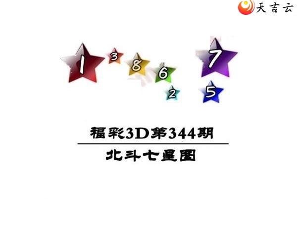 北斗七星图2018344期福彩3d图谜1