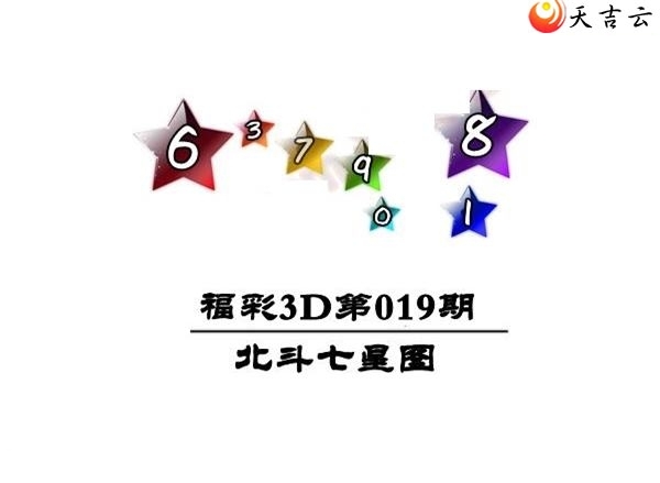 北斗七星图2019019期福彩3d图谜1