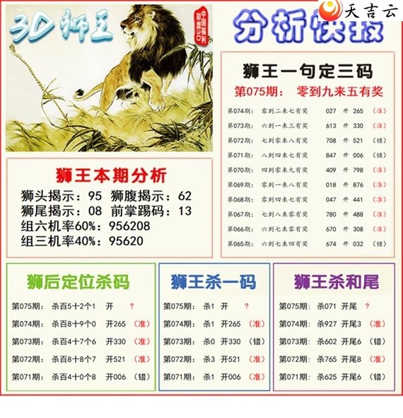 狮王19年075期福彩3d分析快报1