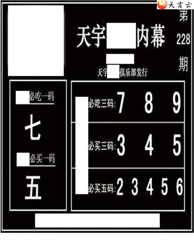 天宇多字和值谜2019228期福彩3d图谜6