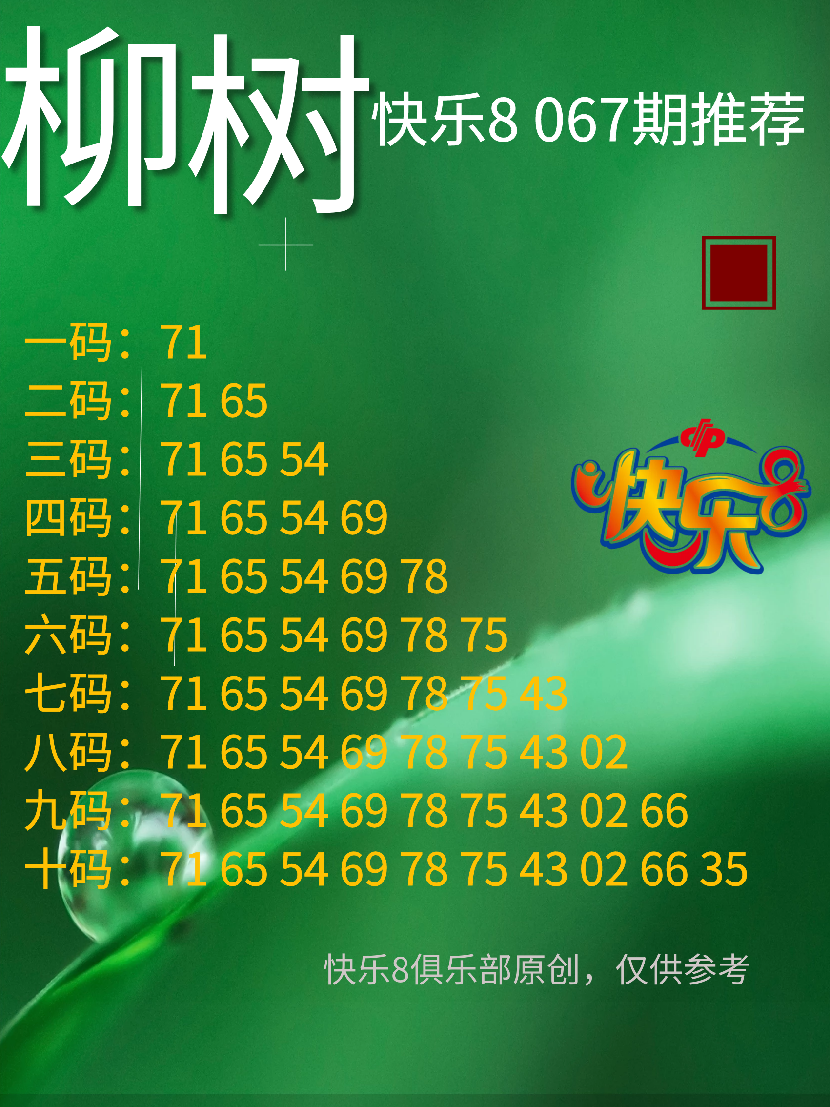 23067期快乐8【柳树】图谜 ！